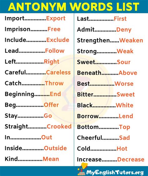 180 Synonyms & Antonyms for RESULTING.